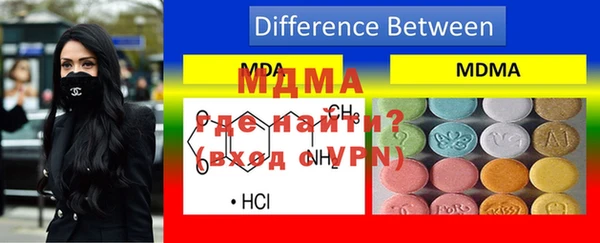 бошки Карталы